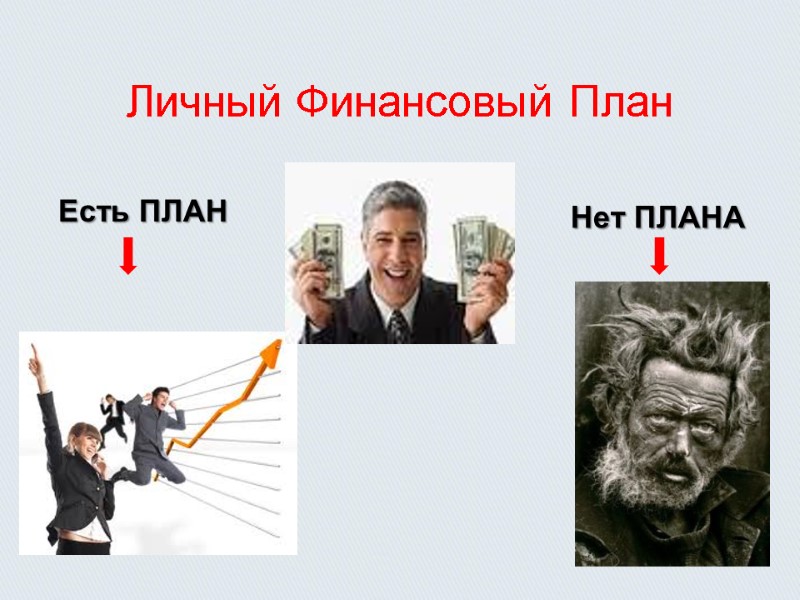 Личный Финансовый План  Есть ПЛАН Нет ПЛАНА